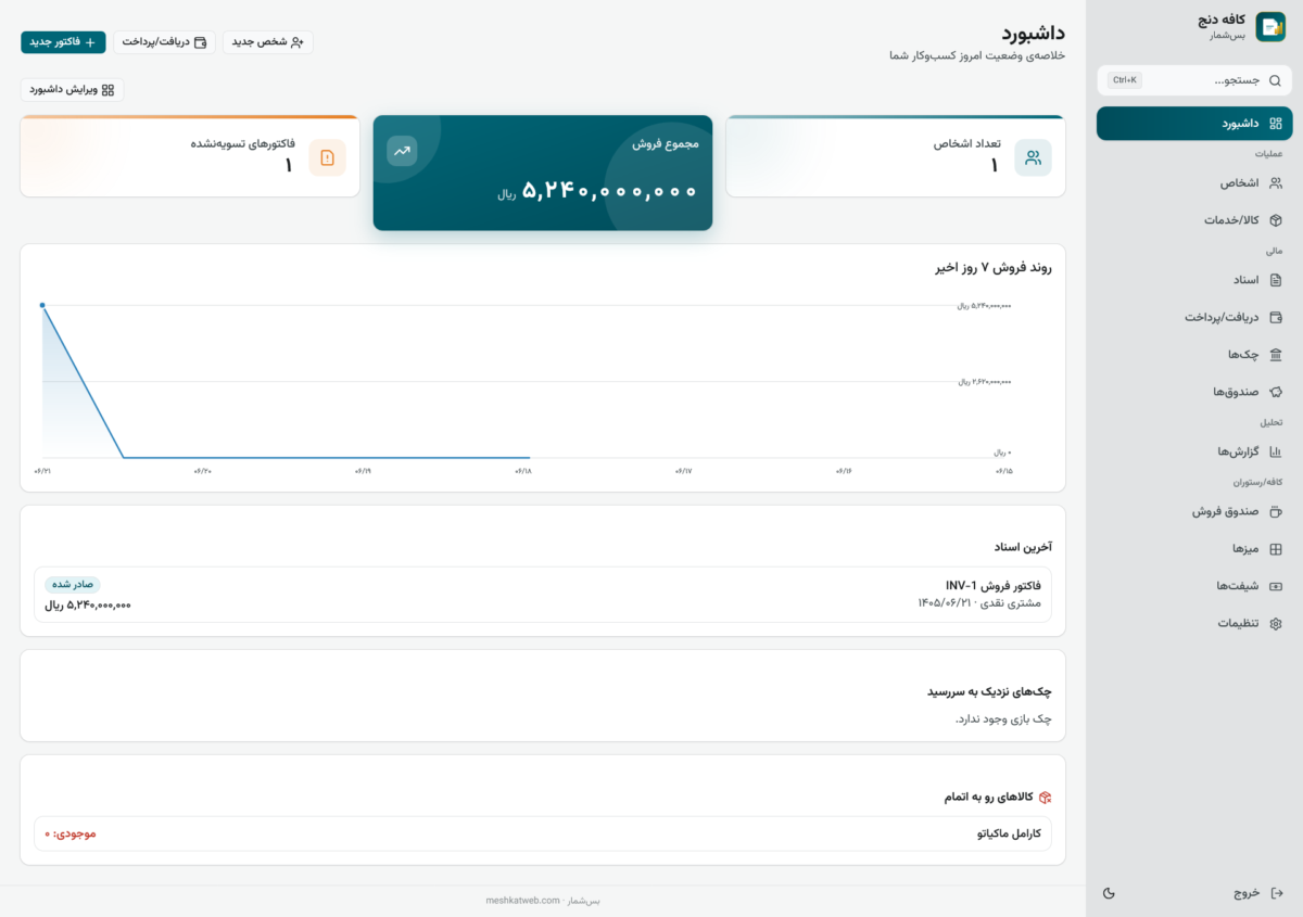 اسکرین‌شات بس‌شمار